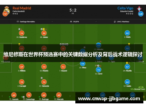 维尼修斯在世界杯预选赛中的关键数据分析及背后战术逻辑探讨 维尼修斯在世界杯预选赛中的关键数据分析及背后战术逻辑探讨