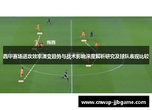 西甲赛场进攻效率演变趋势与战术影响深度解析研究及球队表现比较 西甲赛场进攻效率演变趋势与战术影响深度解析研究及球队表现比较