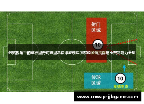 数据视角下的莫德里奇对阵里昂法甲表现深度解读关键贡献与比赛影响力分析