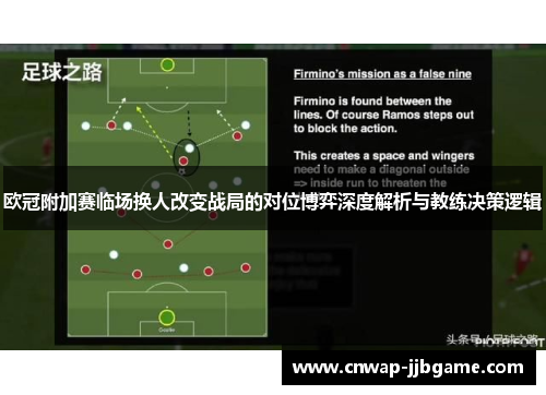 欧冠附加赛临场换人改变战局的对位博弈深度解析与教练决策逻辑 欧冠附加赛临场换人改变战局的对位博弈深度解析与教练决策逻辑