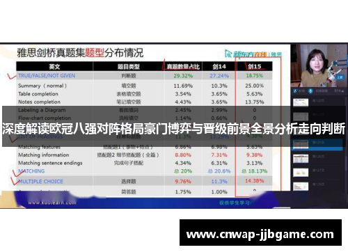 深度解读欧冠八强对阵格局豪门博弈与晋级前景全景分析走向判断 深度解读欧冠八强对阵格局豪门博弈与晋级前景全景分析走向判断